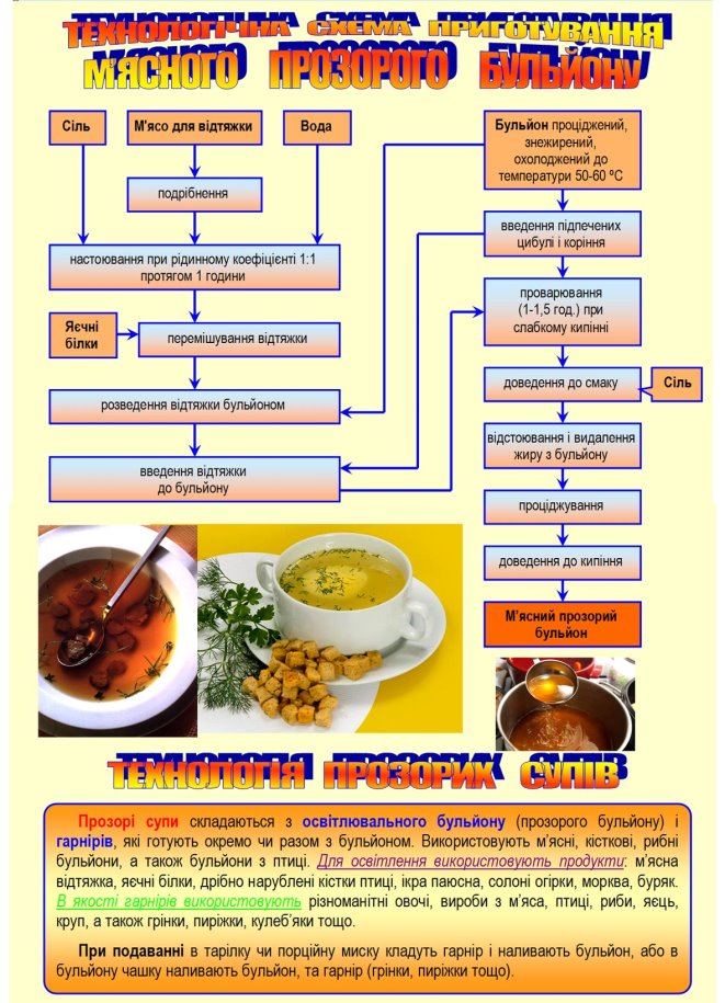 &Tcy;&iecy;&khcy;&ncy;&ocy;&lcy;&ocy;&gcy;&iukcy;&yacy; &pcy;&rcy;&icy;&gcy;&ocy;&tcy;&ucy;&vcy;&acy;&ncy;&ncy;&yacy; &mcy;'&yacy;&scy;&ncy;&ocy;&gcy;&ocy; &pcy;&rcy;&ocy;&zcy;&ocy;&rcy;&ocy;&gcy;&ocy; &bcy;&ucy;&lcy;&softcy;&jcy;&ocy;&ncy;&ucy;